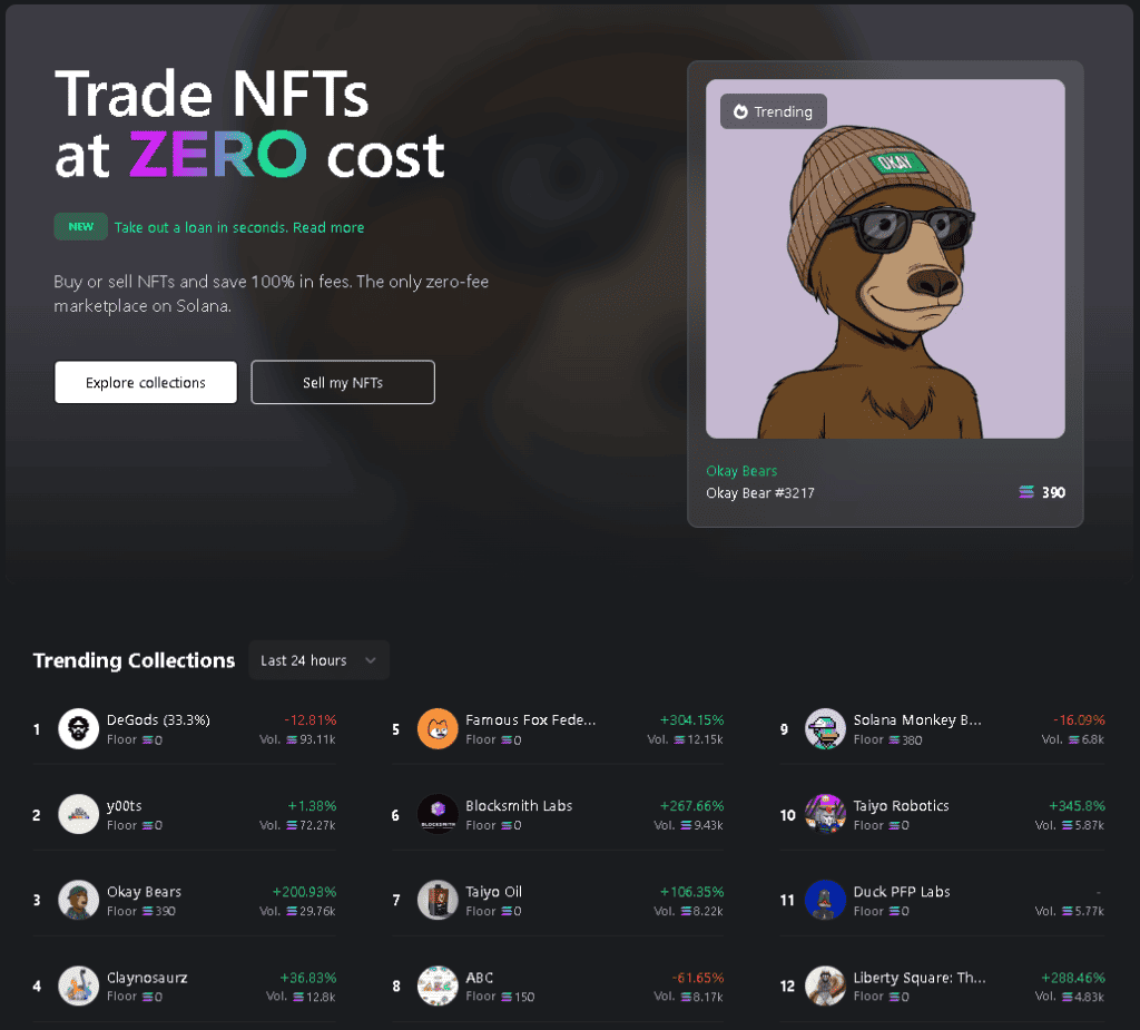 Top Solana NFT Collections to Set Foot in Ethereum, Polygon by 2023