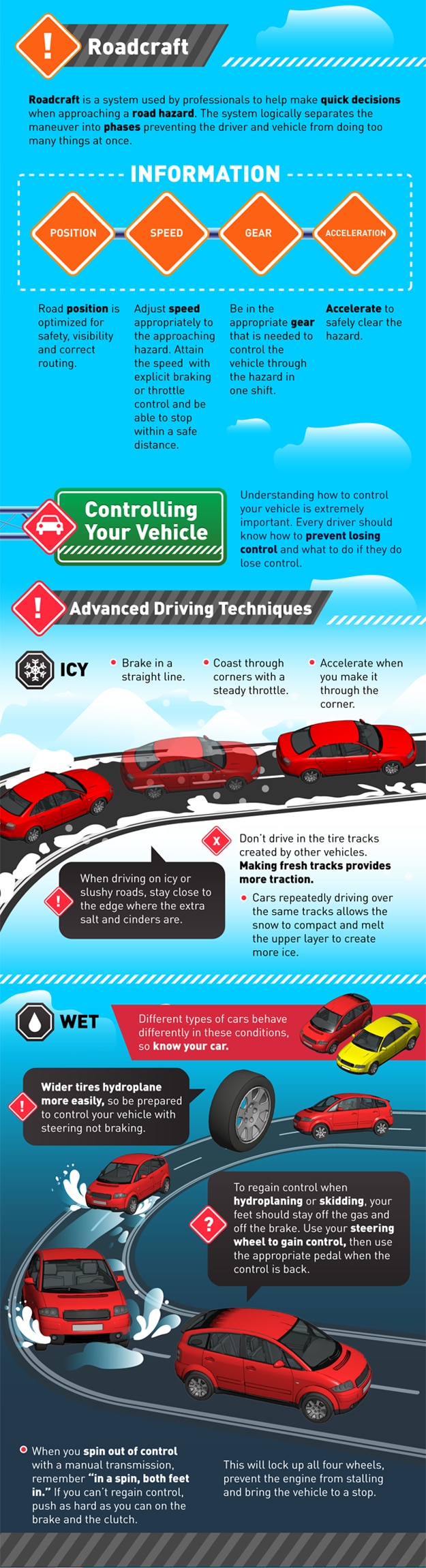 Expert Driving Techniques Everyone Needs To Know Bit Rebels