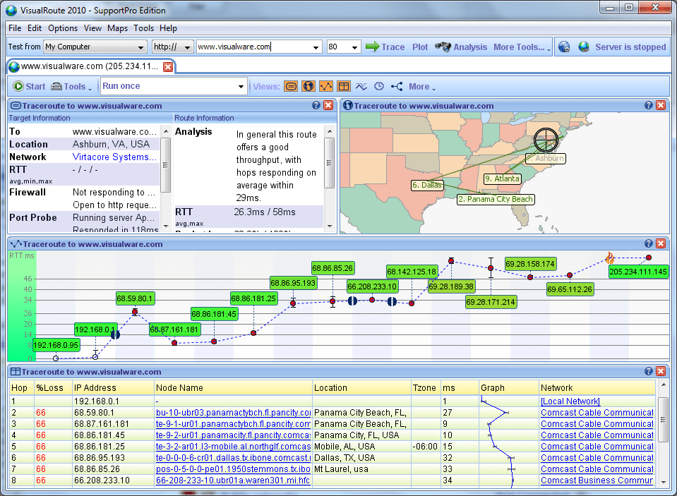 VisualRoute Business Edition Network Connectivity Software