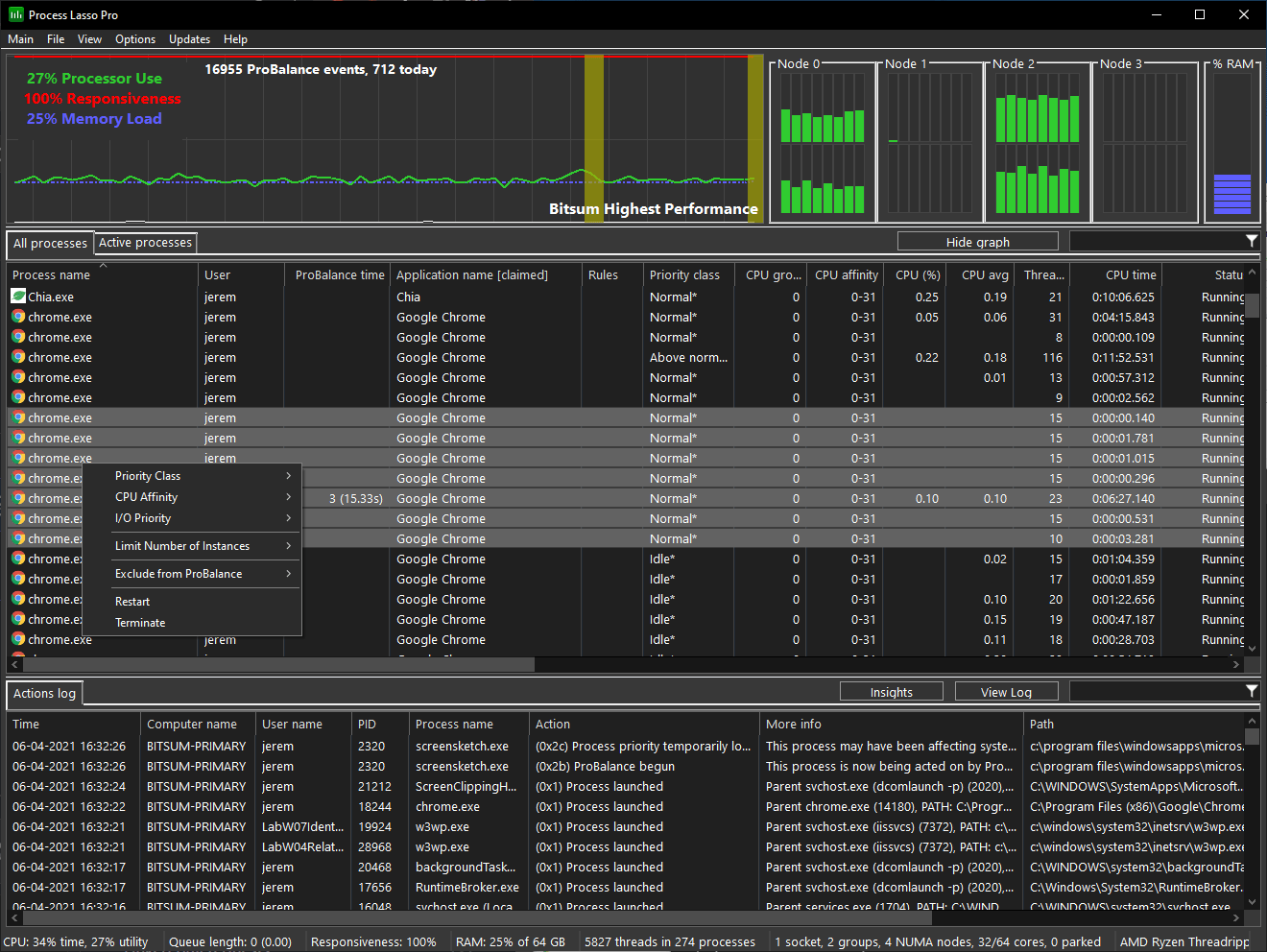 Process Lasso Documentation