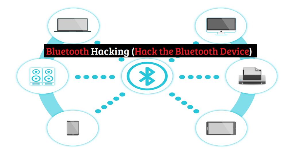 How to hack Bluetooth devices? 2020 Found BD MAC