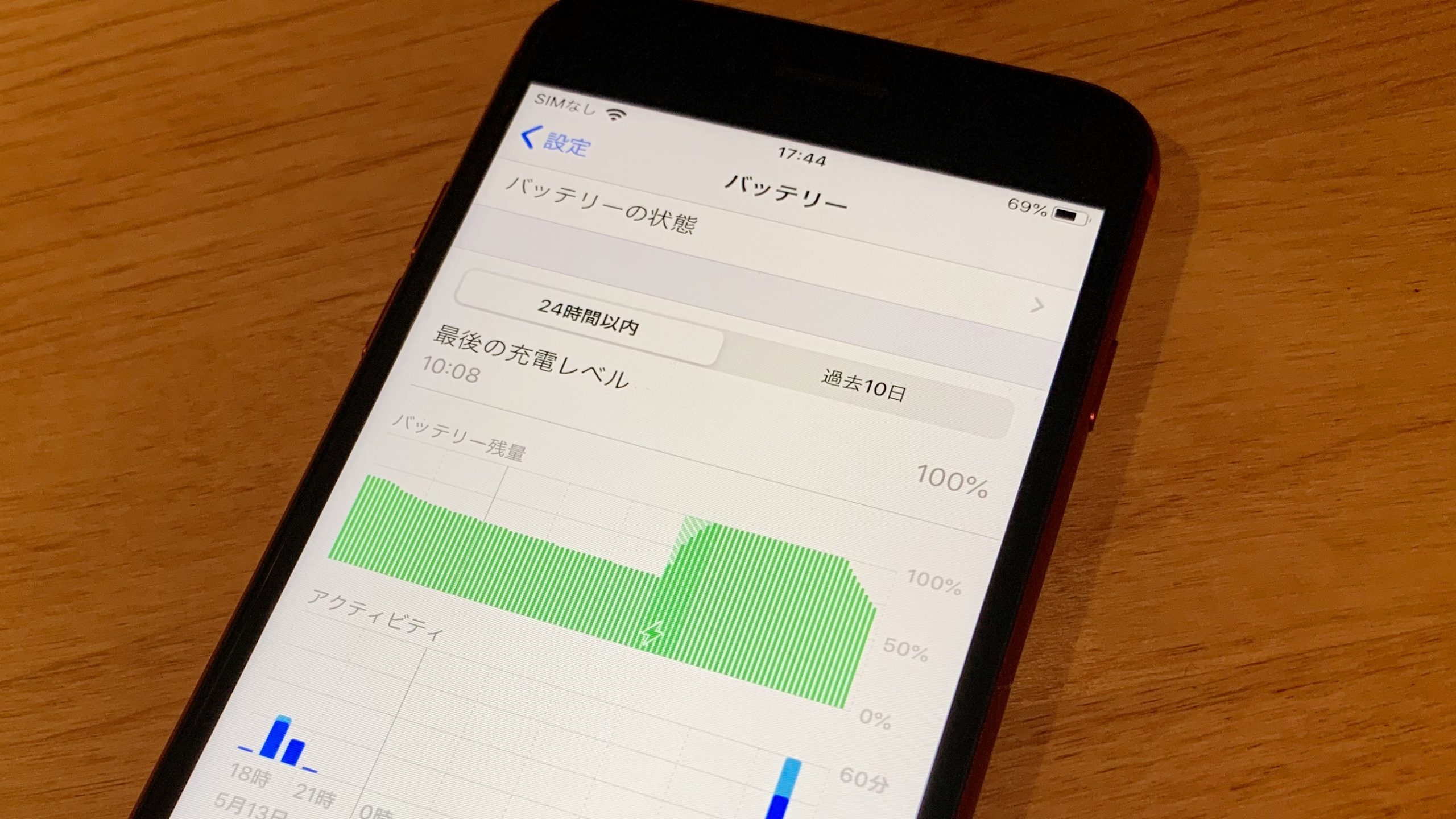 iPhoneが重い原因10選｜動作が遅いときに試したい対処法 bitWave