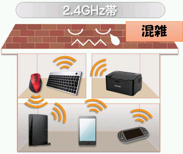 「5GHz」と「2.4GHz」の違いは何？意外と知らない特徴や使い方を解説