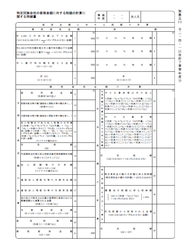 モデル着用＆注目アイテム 法人税 決算と申告の実務 令和元年版