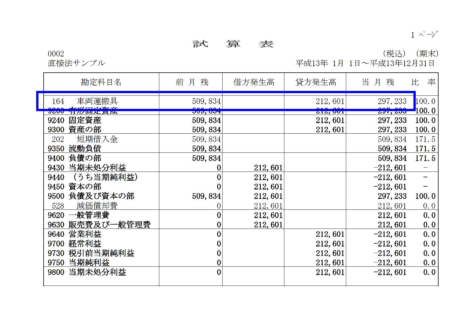 未償却残高はどのように算出するのか