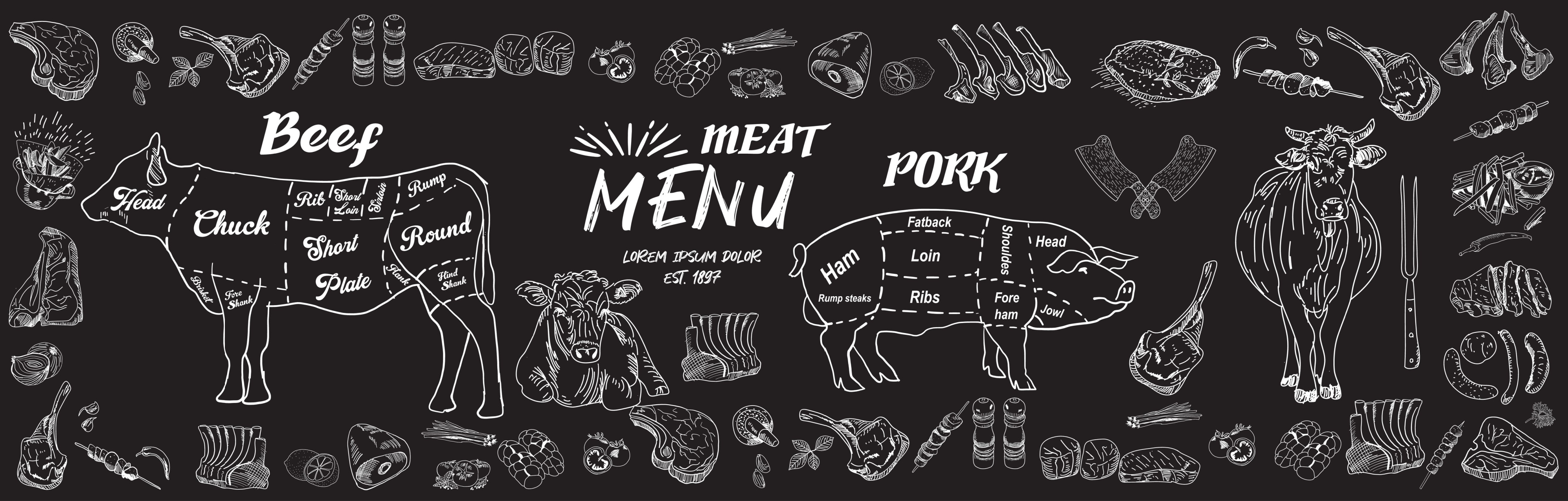 USDA Approved Meat Processing Plant and Butcher Shop BizExit Brokers