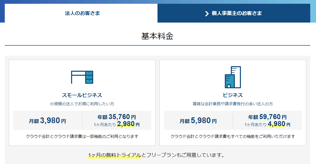 平成31年度労働保険の年度更新を電子申告・納付をeGovでしました。 BizHack