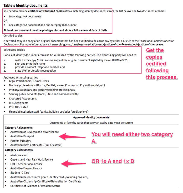 A detailed guide to applying for Restricted Electrical Permit [Updated