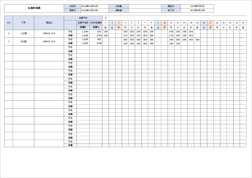 生産管理のエクセルテンプレートと作り方 ビズルート