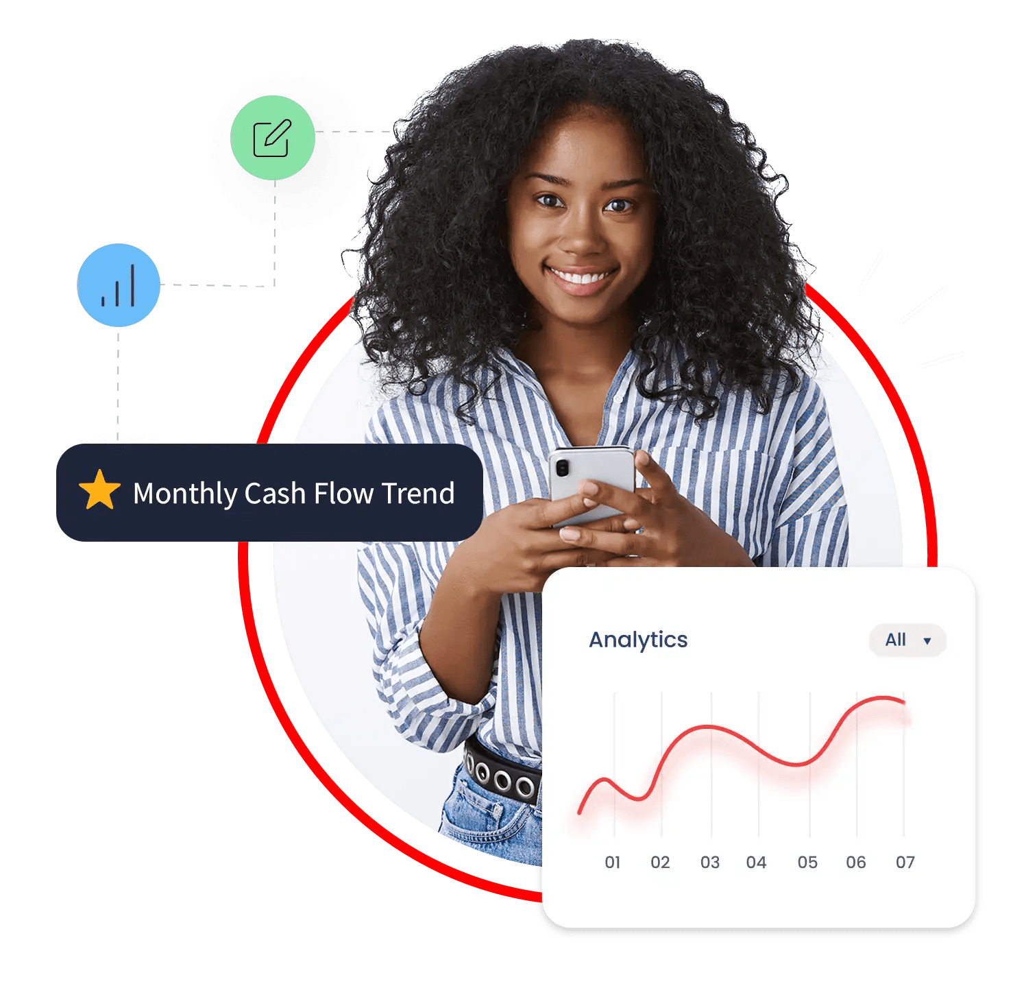 Modern Invoicing, Accounting & Payroll for Kenya! Bizwise360