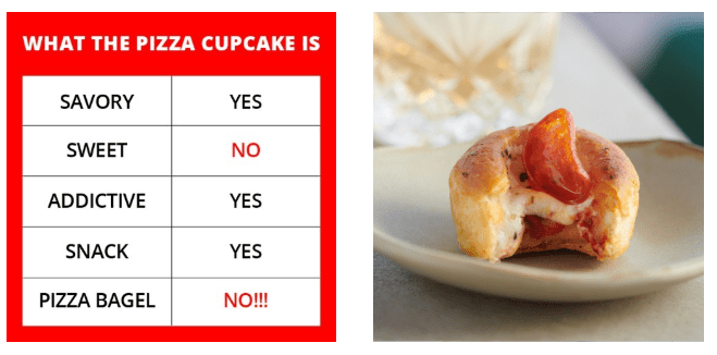 Pizza Cupcake What Happened After Shark Tank? Bizzbucket