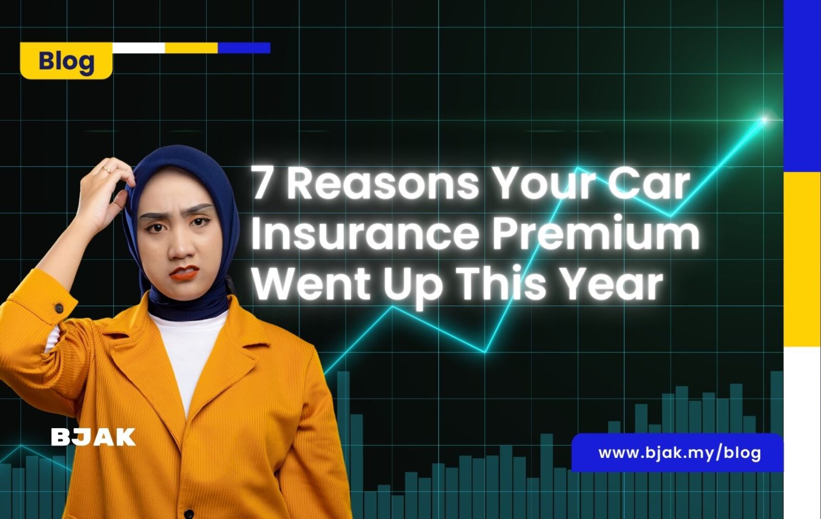 7 Reason Your Car Insurance Premium Went Up This Year