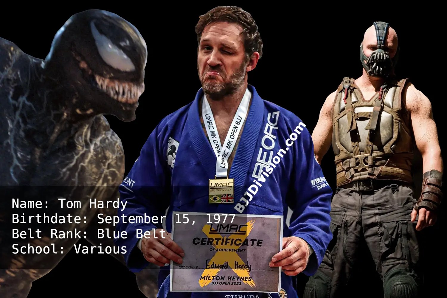Tom Hardy BJJ How Good is the Celebrity Jiu Jitsu Competitor?