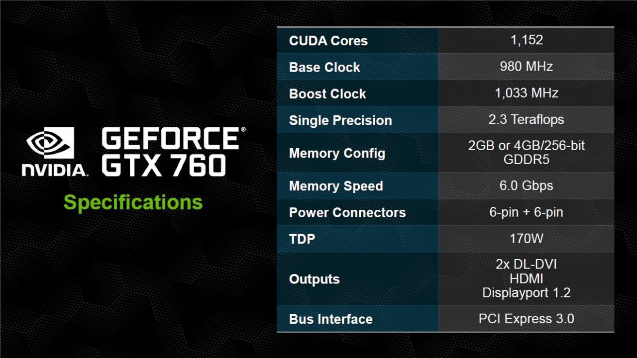 Nvidia GeForce GTX 760 Mainstream Performance for the Masses