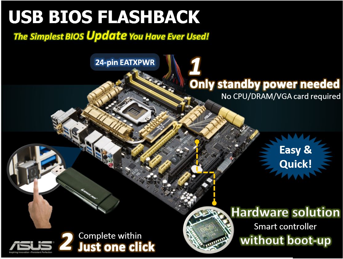 ASUS X79 Deluxe Motherboard Review "Ground Up Redesign For IvyE