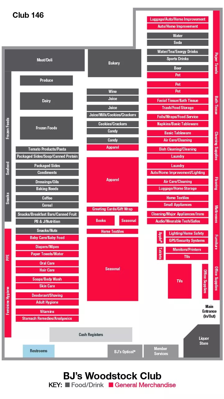 BJ's Wholesale Club Woodstock, GA