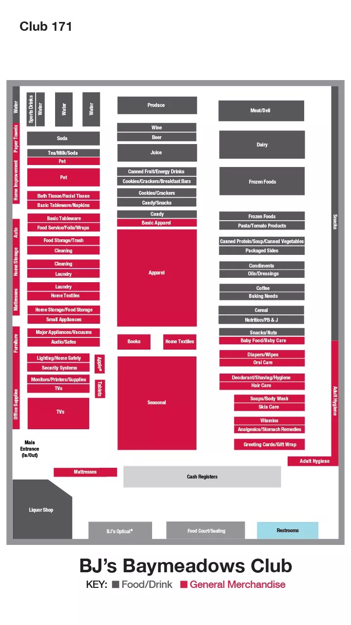 BJ's Wholesale Club Jacksonville, FL
