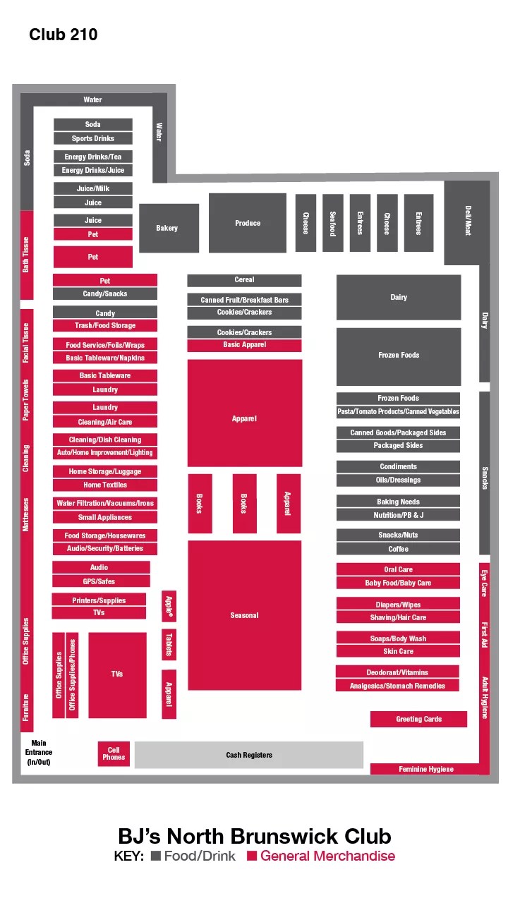 BJ's Wholesale Club North Brunswick, NJ