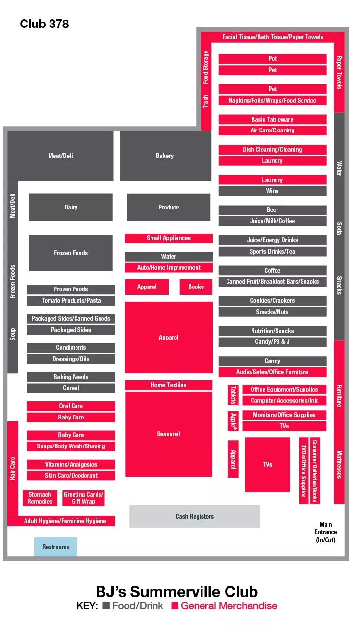 BJ's Wholesale Club Summerville, SC