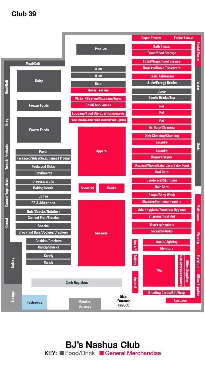BJ's Wholesale Club Nashua, NH