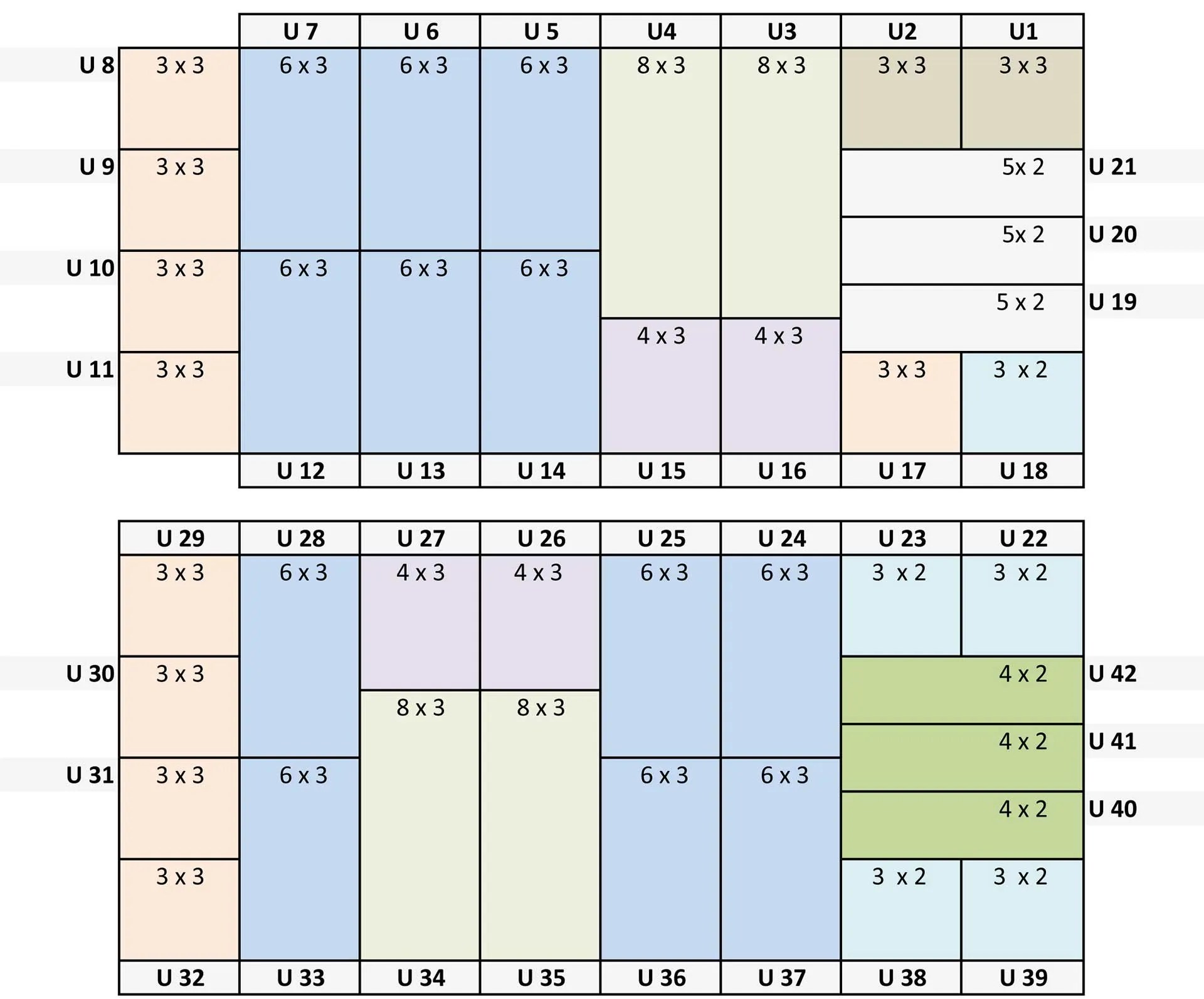 STORAGE ESTIMATOR BJ's Self Storage