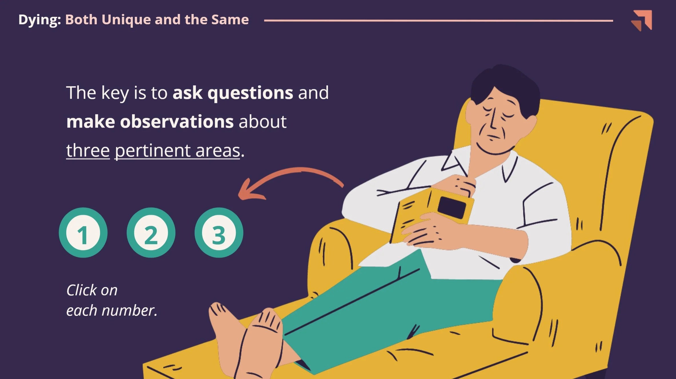 Barbara Karnes End of Life Online Training Series BK Books