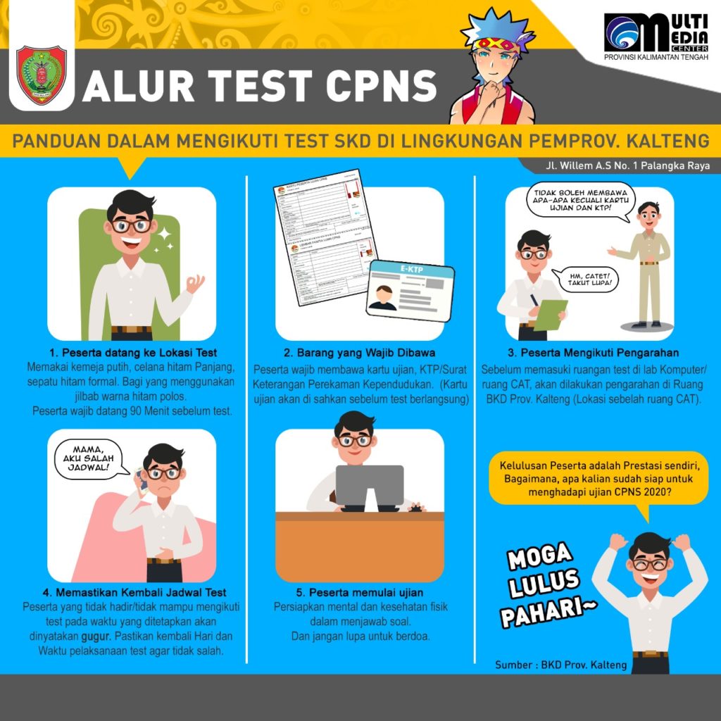 Jadwal Tes SKD CPNS Provinsi Kalimantan Tengah 2020 BKD