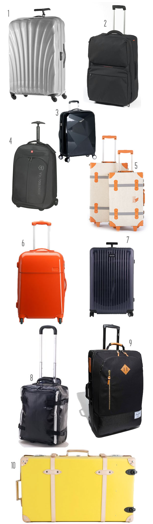Top 10 Chic luggage for your honeymoon Brooklyn Bride Modern