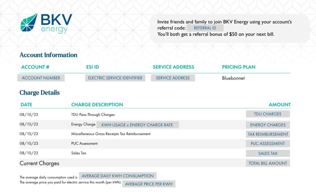 How to Calculate Electricity Bill & Electricity Bill Calculator