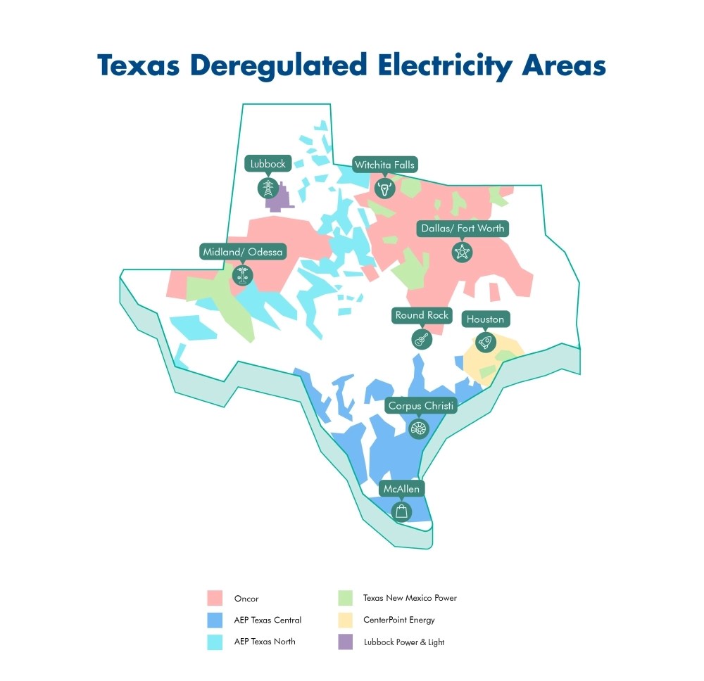 Ultimate Guide to TDU/TDSP Charges in Texas BKV Energy