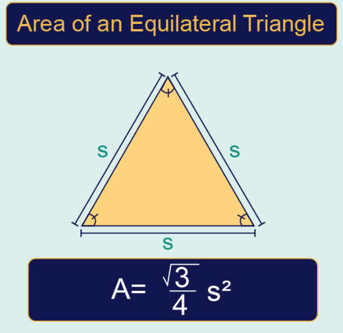 Sample topic page title