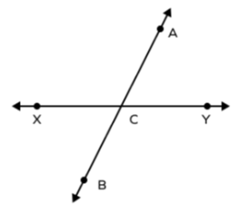 Linear Pair of Angles - Definition, Examples & Practice Problems