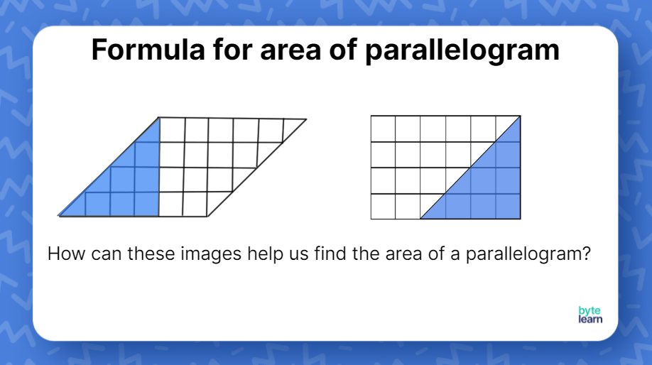 Find Area of a Parallelogram Lesson Plan- 6th Grade Math
