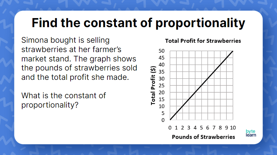 Find Constant of Proportionality (Graphs) Lesson Plan - 7th Grade Math