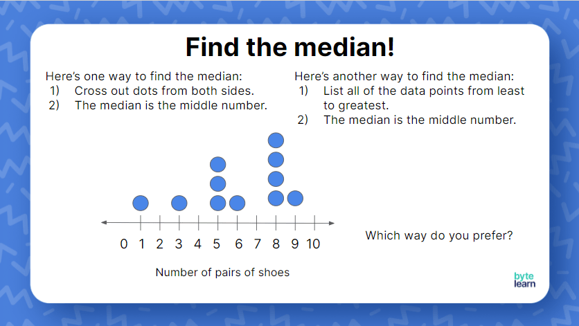 Find Mean, Median, Mode, Range From Dot Plots Lesson Plan - 6th Grade Math