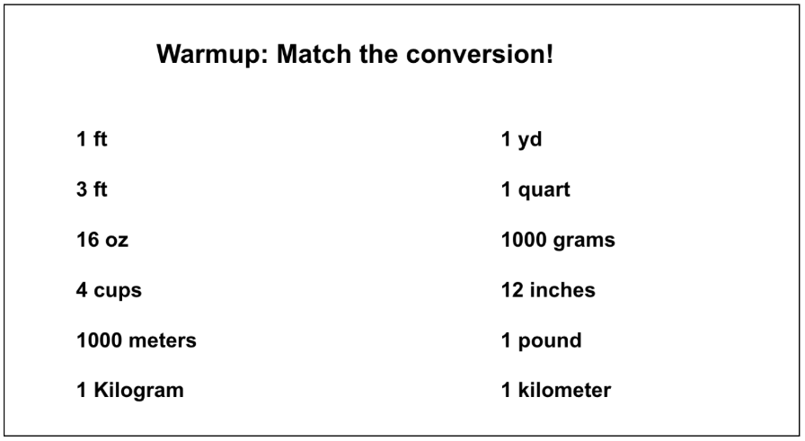 Converting Measurements Lesson Plan - 6th Grade Math