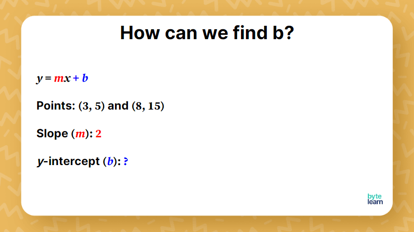Write an equation from two points Lesson plan - 8th Grade Math