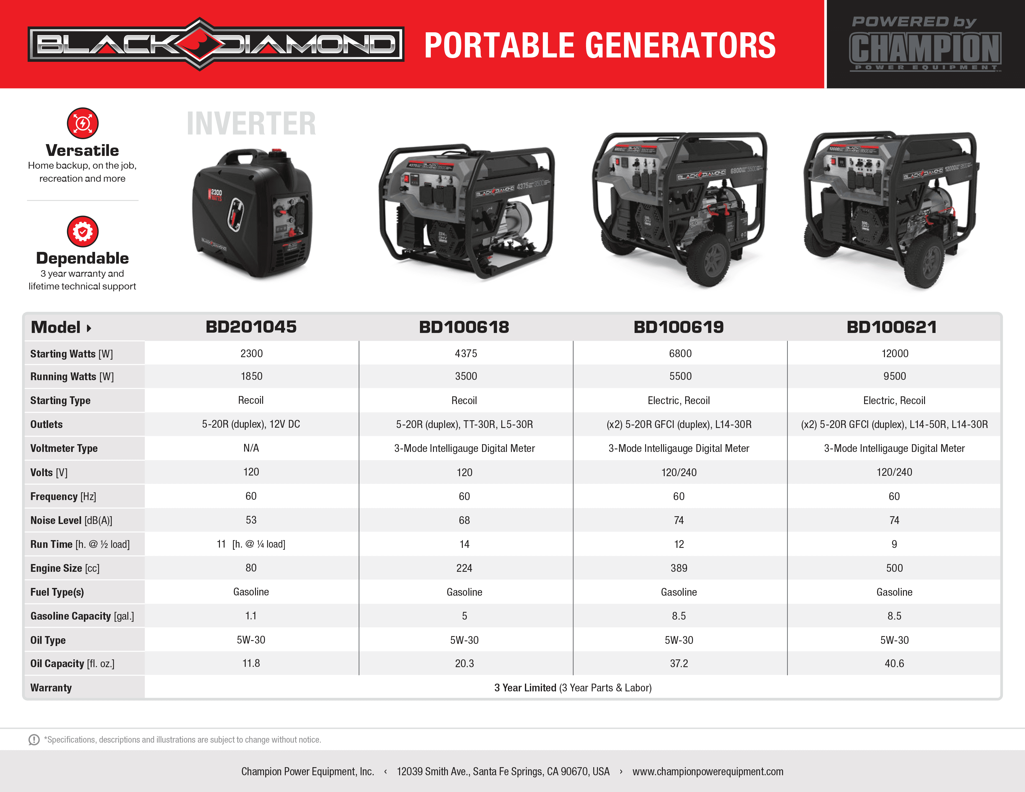 3500Watt Portable Generator Redo Black Diamond