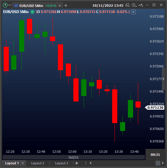 Variation Rule Arrow mode BlackArrow
