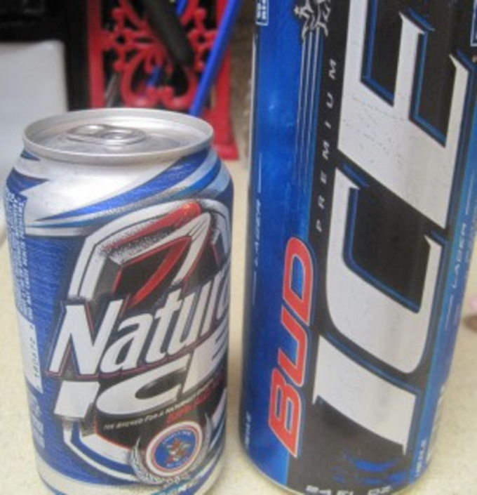 Different Types Of Beer Alcohol Content And Popularity