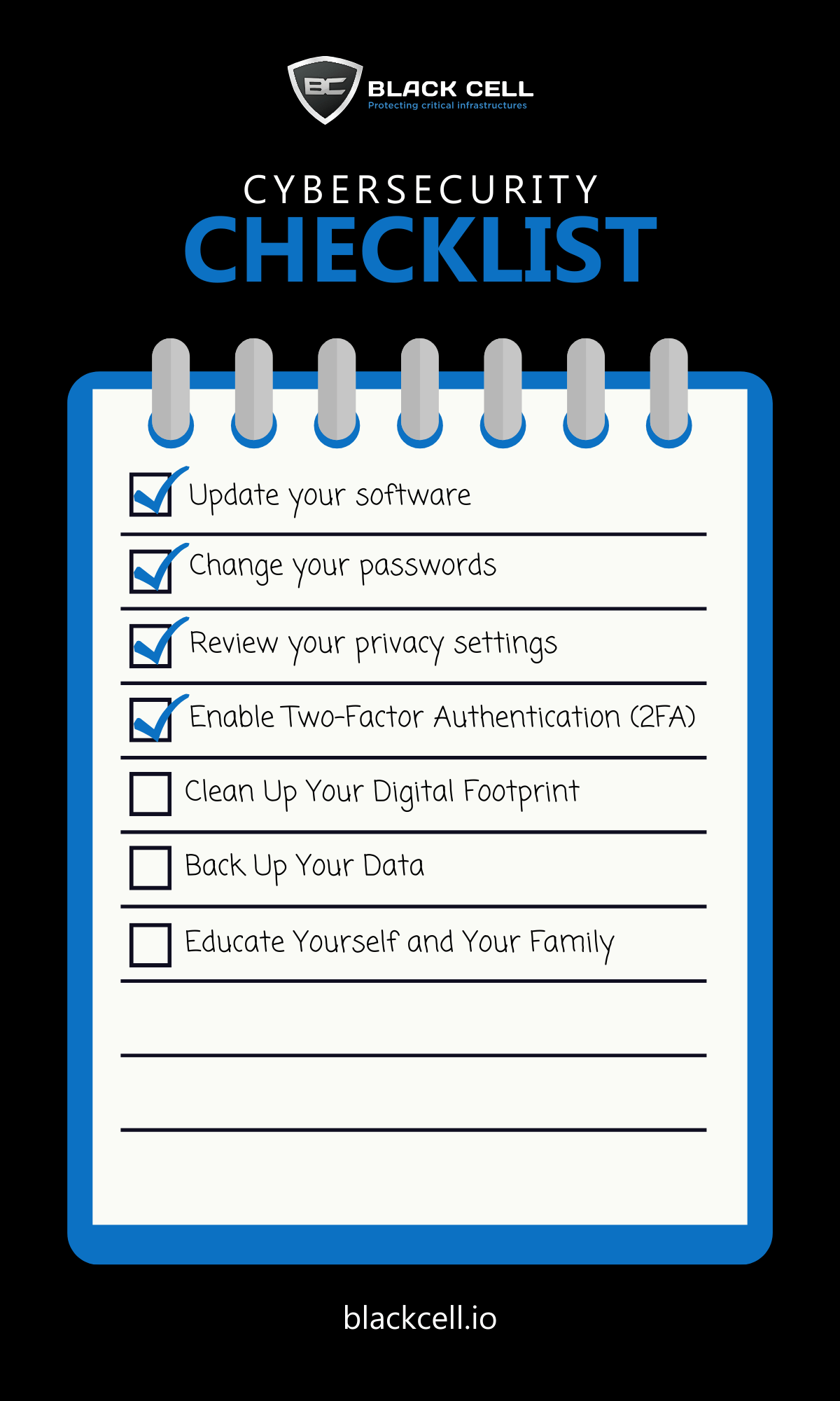 Essential Checklist for a Secure Digital Environment Black Cell