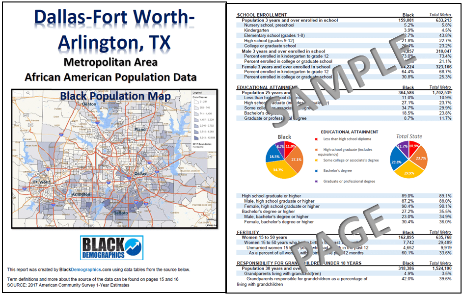 Fort Worth Demographics 2024 Pia Guinevere