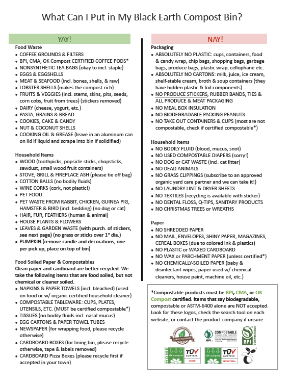 Commercial Collection Black Earth Compost