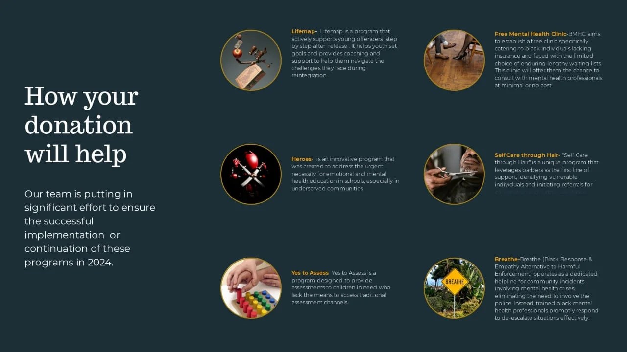 How to Force Quit On Windows Using Task Manager ? Black Mental Health