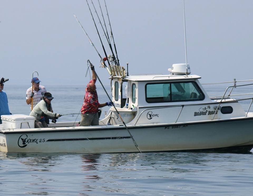Plymouth Ma Charter Fishing Boats All About Fishing