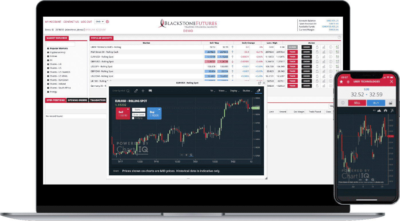 ForexCFD Trading Platform CloudTrade 4 2021 • Blackstone Futures
