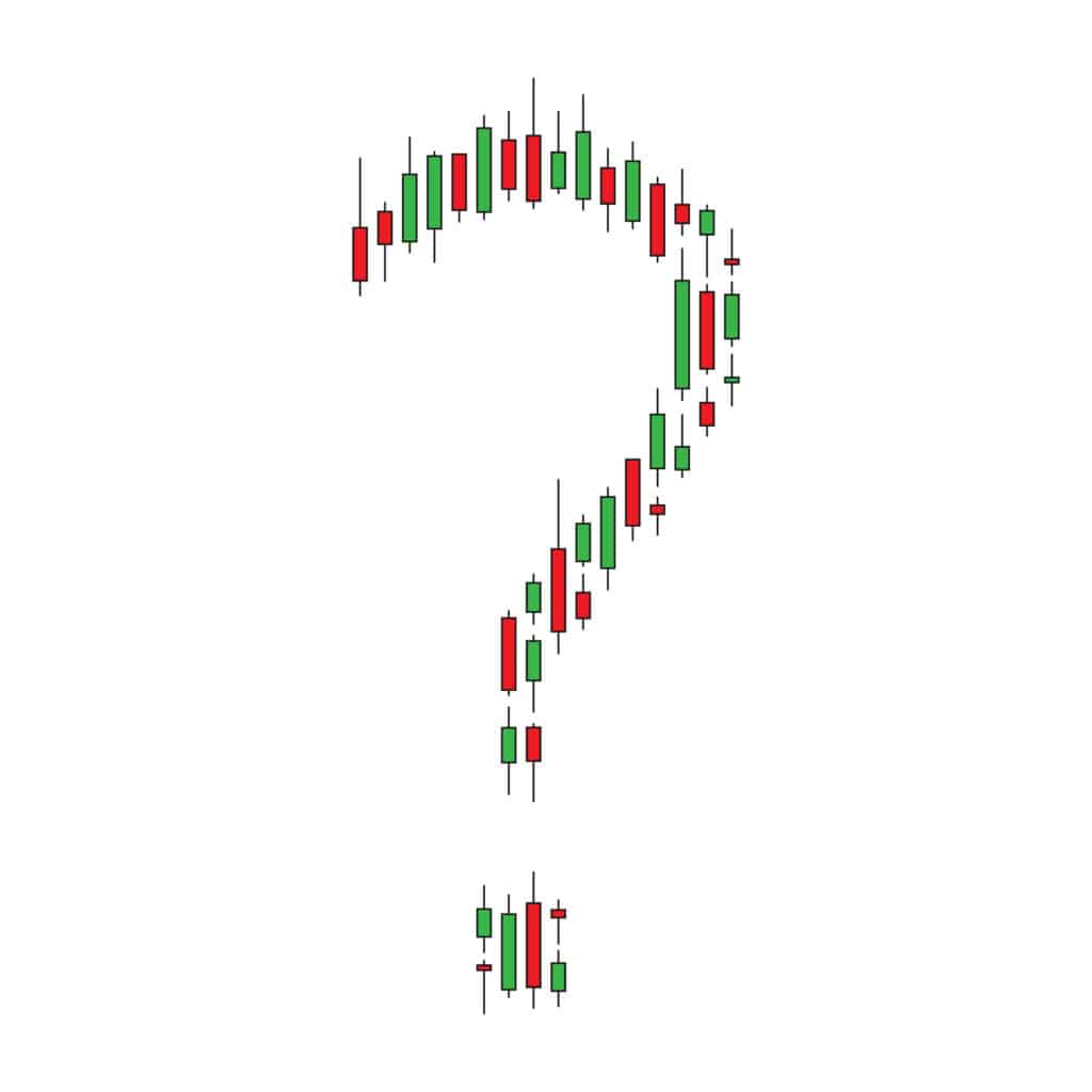 Japanese Candlesticks The Norm? 2021 • Blackstone Futures