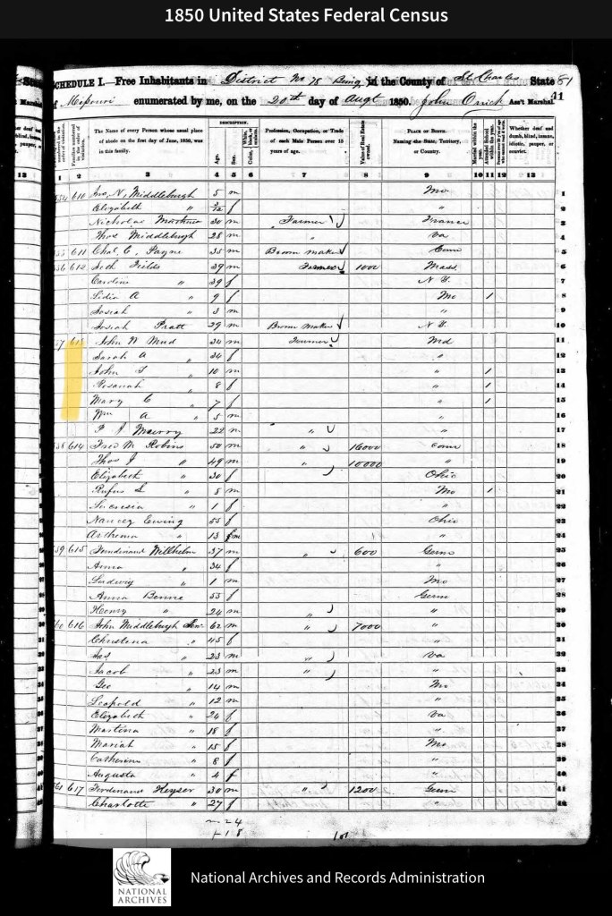 Mudd Black Walnut Cemetery