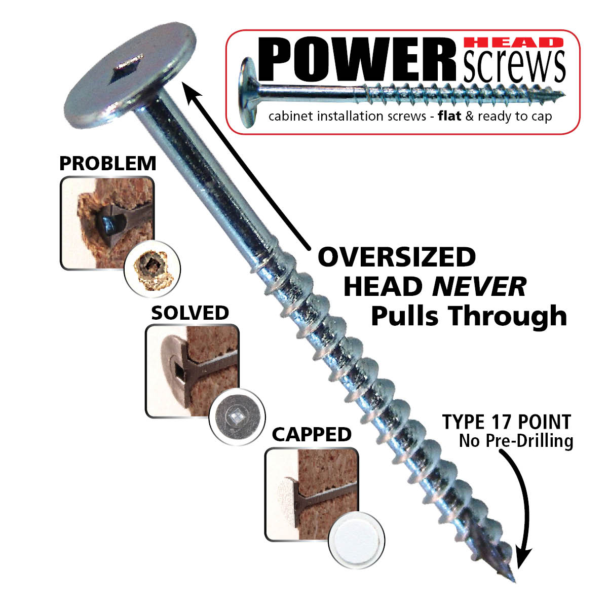 KIT WITH POWERHEAD SCREWS Blackwater River Tools