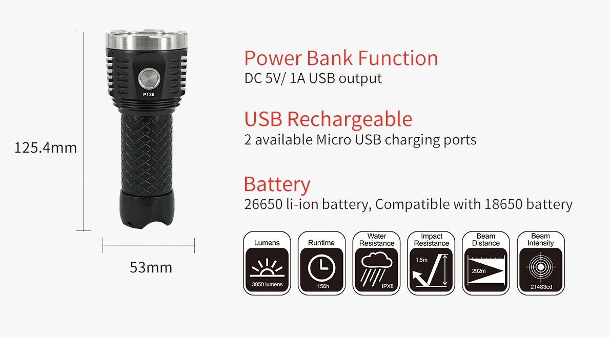 mecpt269 Black Wolf Supply